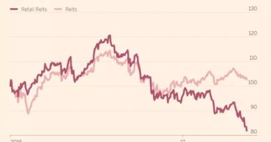 Reit sous pression